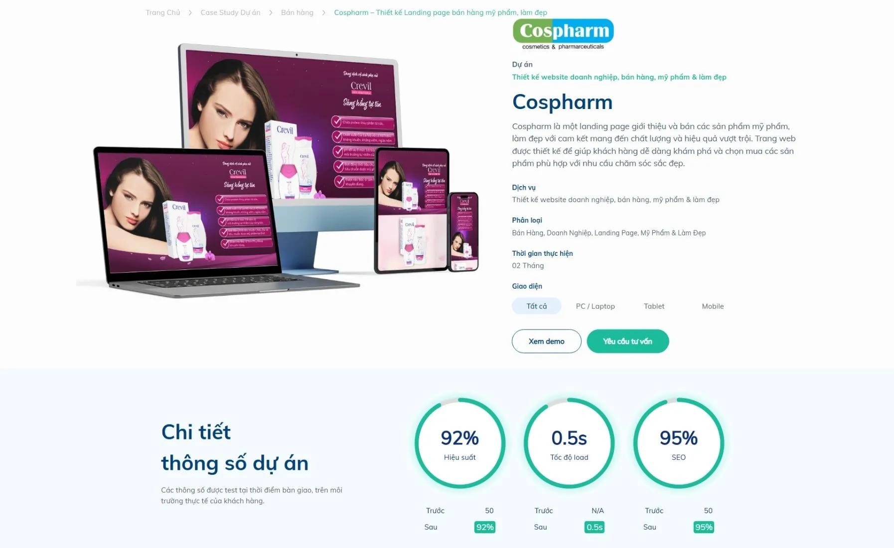 Cospharm