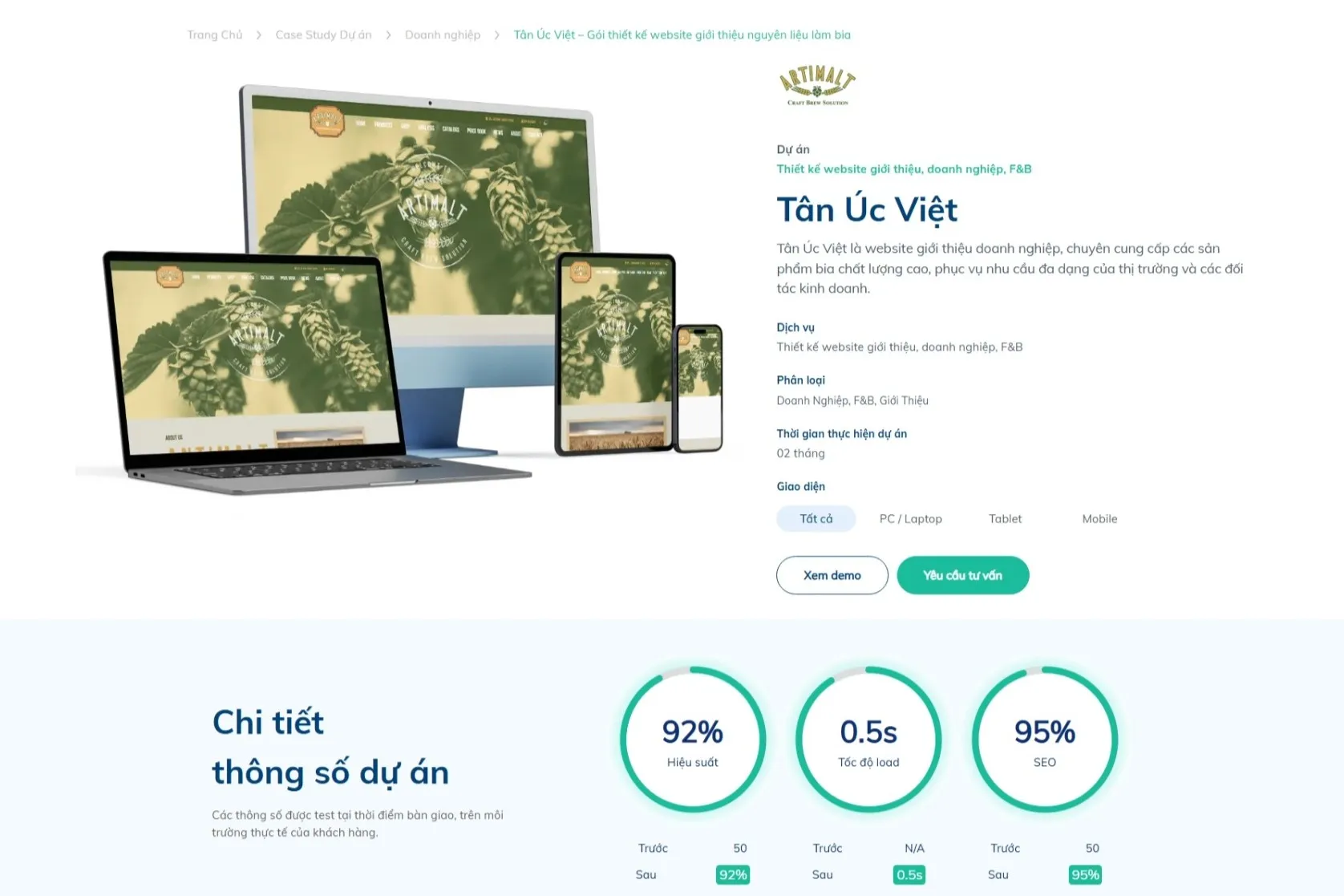 Tân Úc Việt 