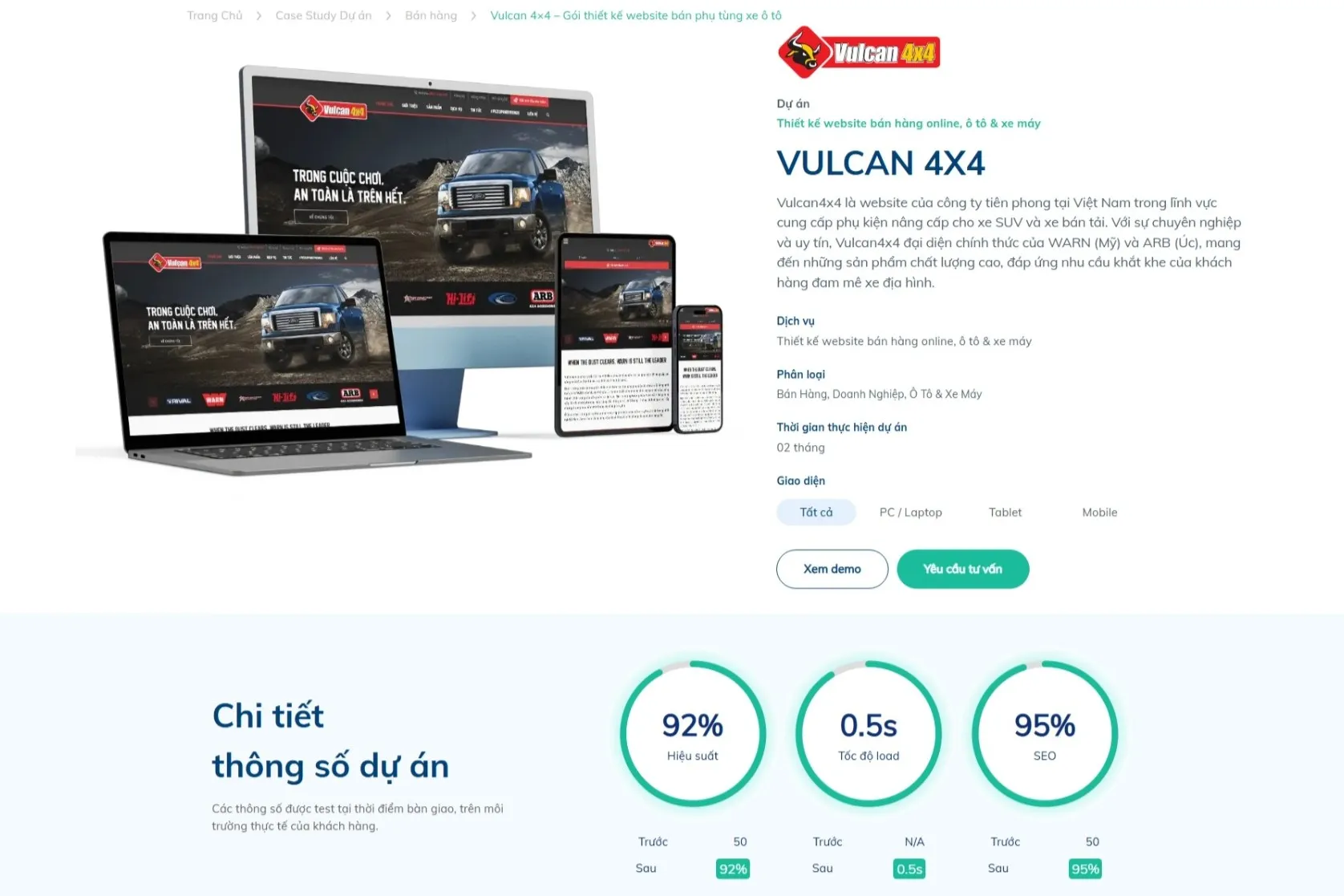 Vulcan 4×4