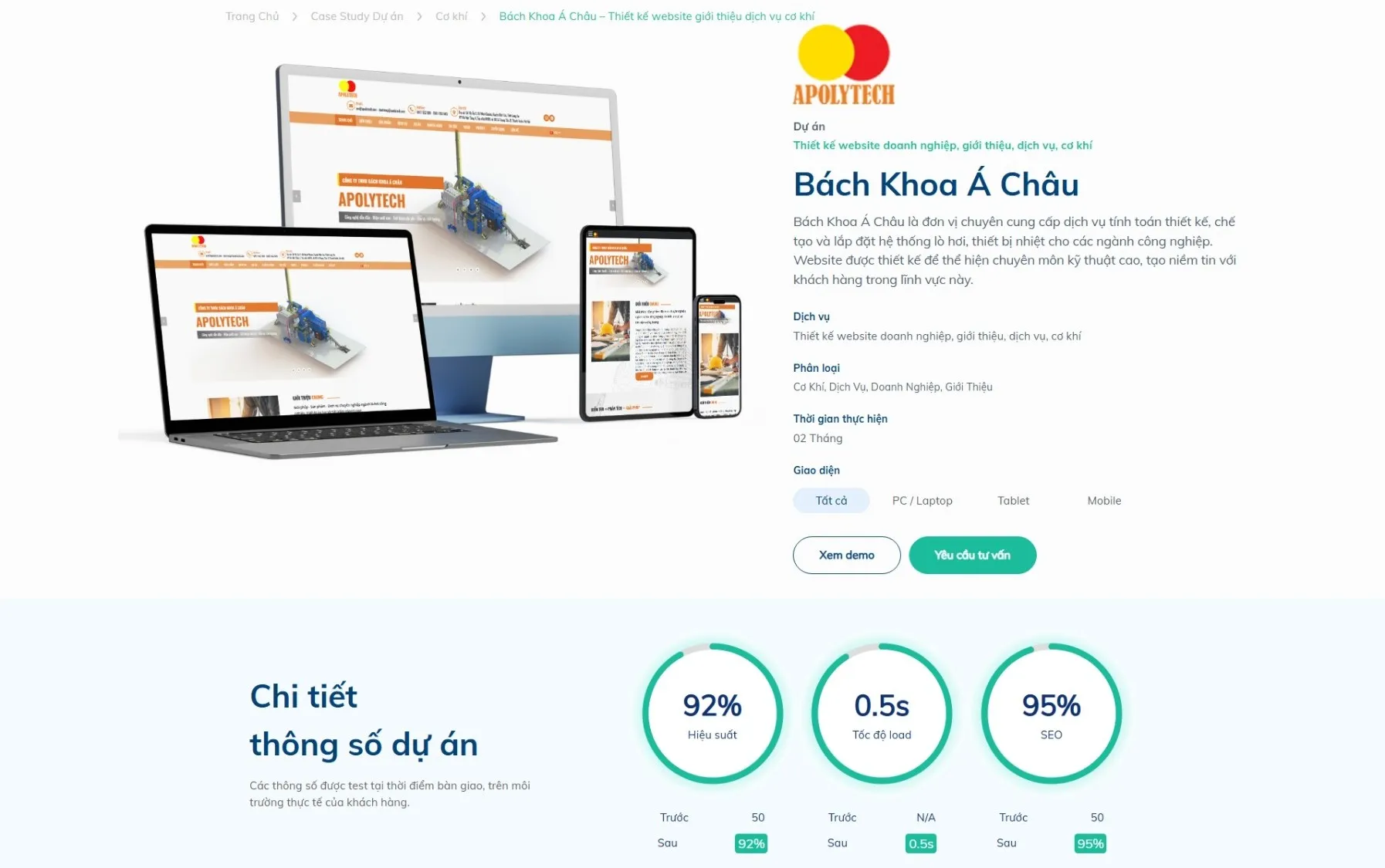 Bách Khoa Á Châu