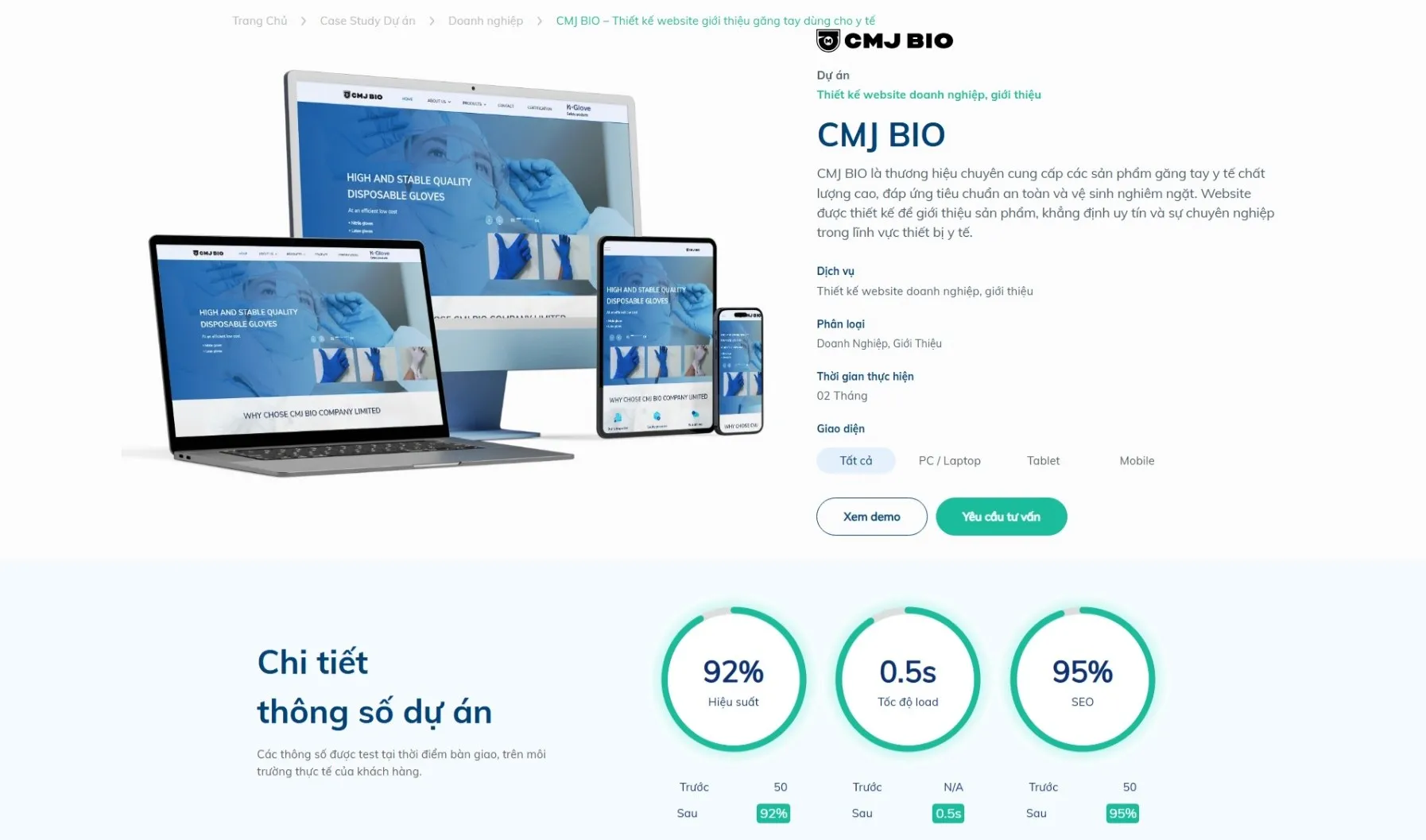 CMJ BIO