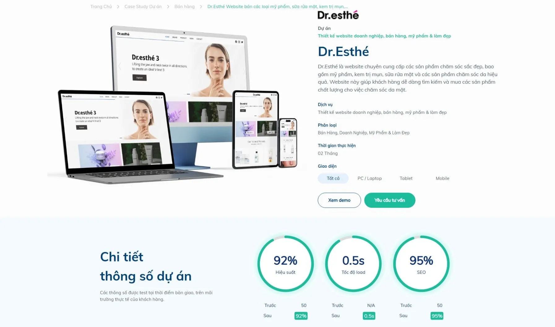 Dr.Esthé 