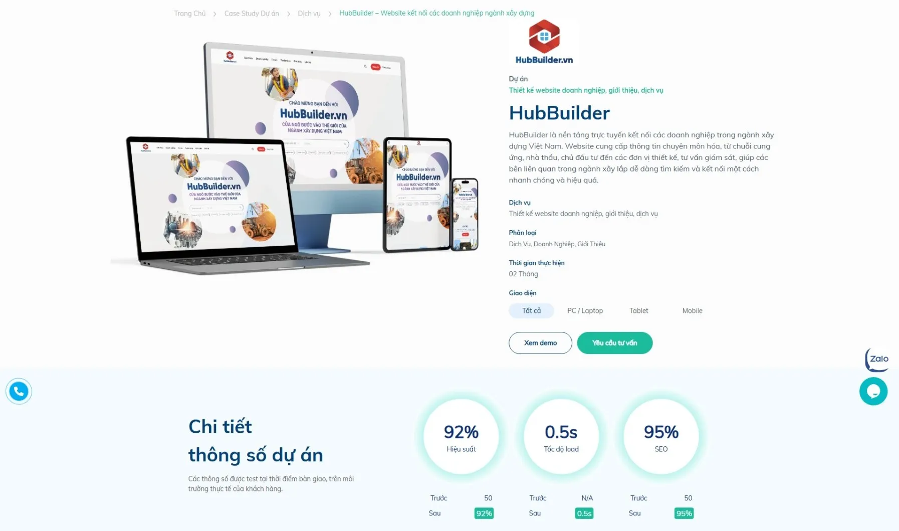 HubBuilder