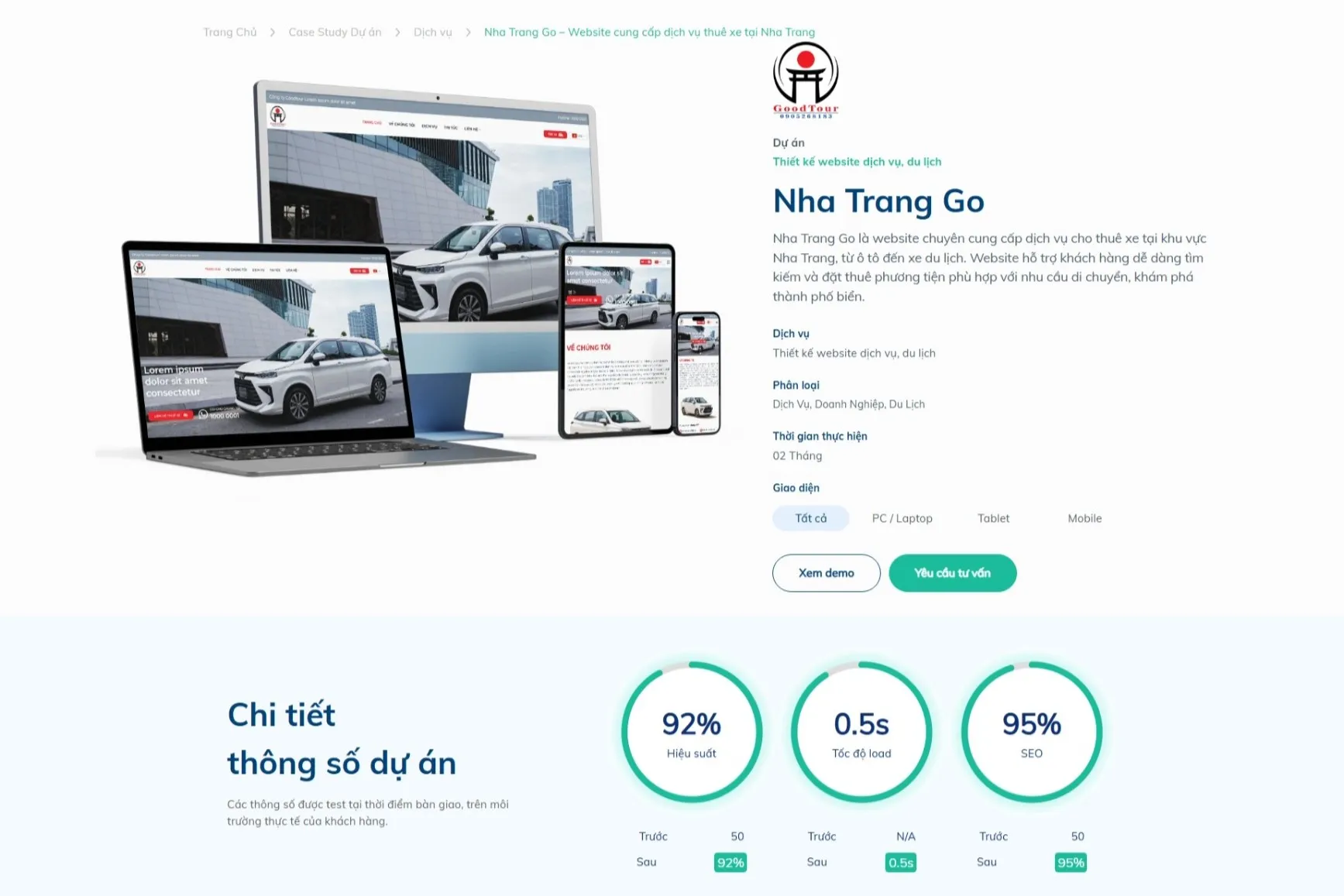 Nha Trang Go
