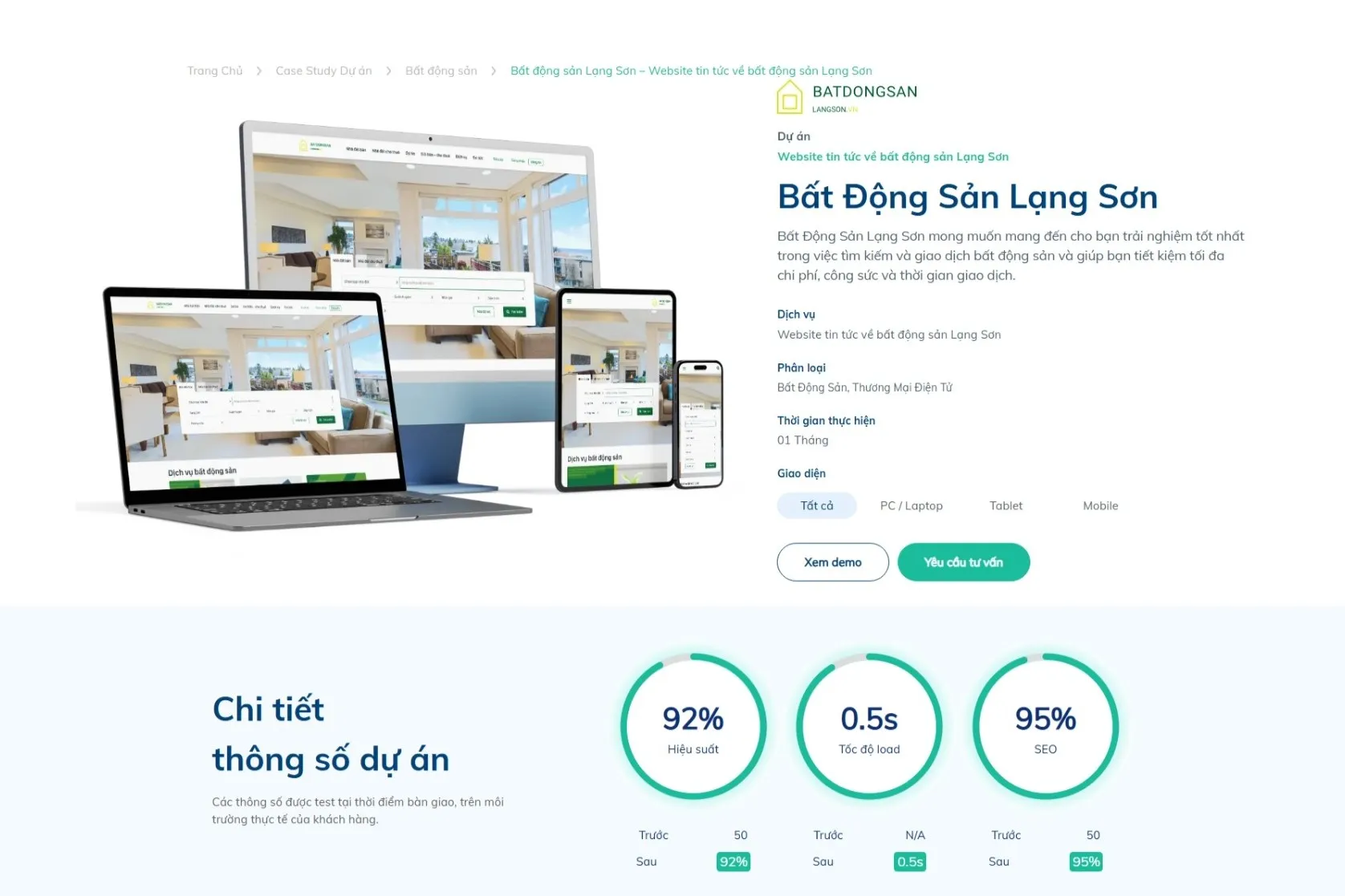 Bất động sản Lạng Sơn