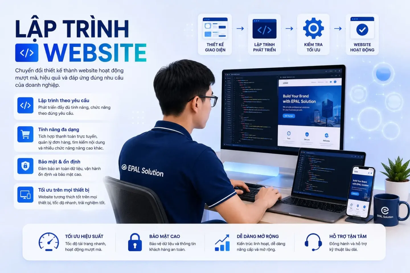 EPAL bước lập trình website chuyên nghiệp chuẩn SEO, tối ưu hiệu suất và trải nghiệm người dùng cho doanh nghiệp.