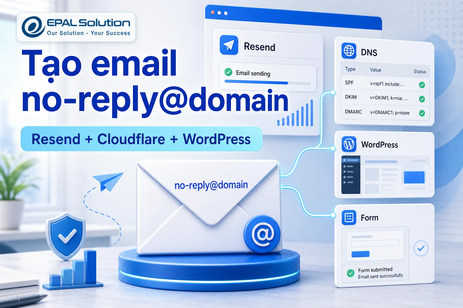 thumbnail huong dan tao email no reply domain epal logo